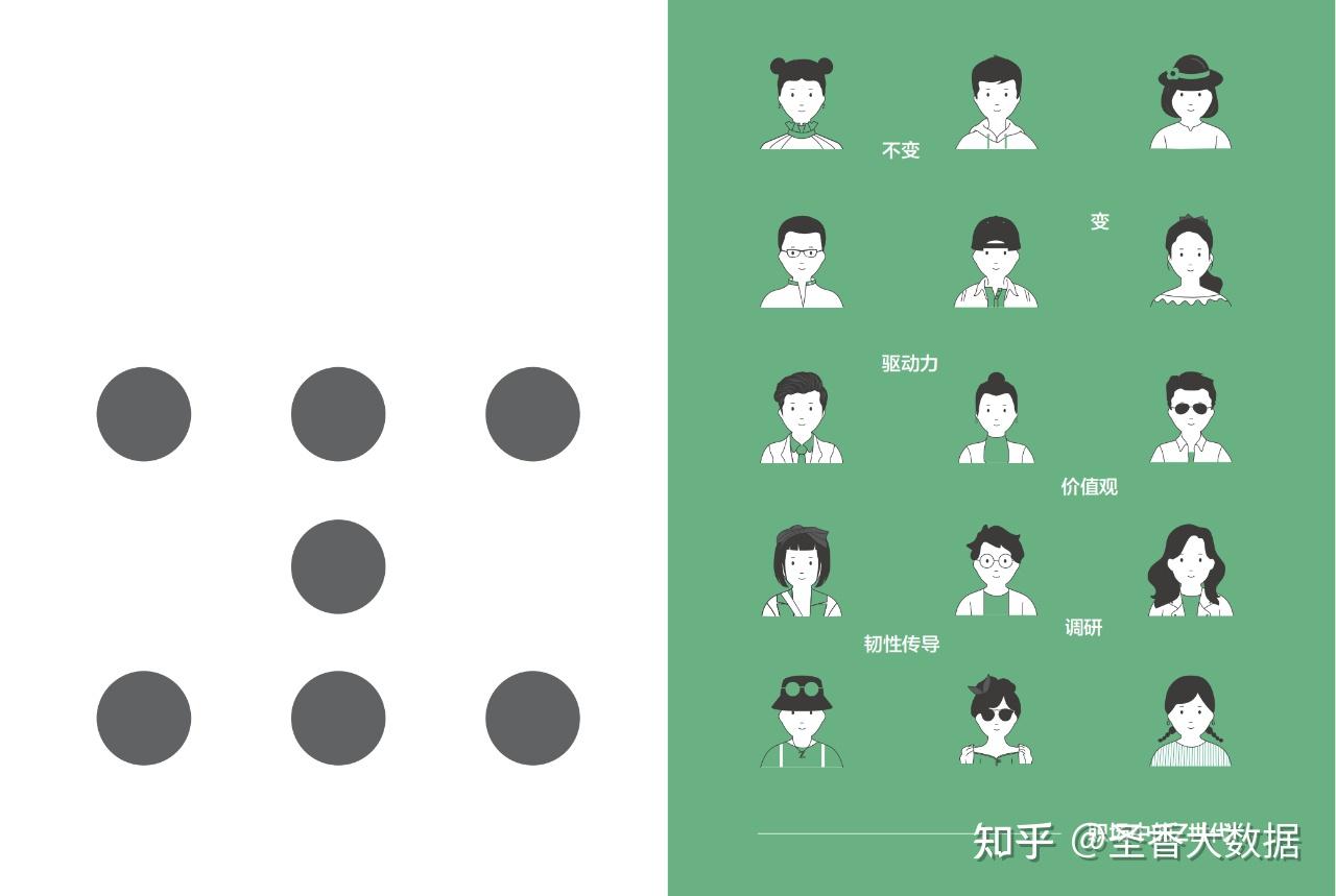 港交所25年的变与不变