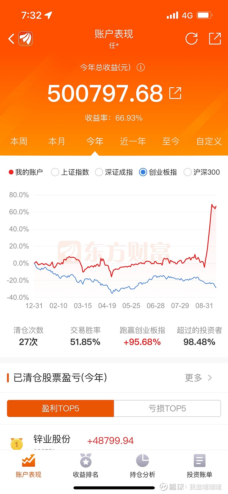 天顺股份录得5天3板