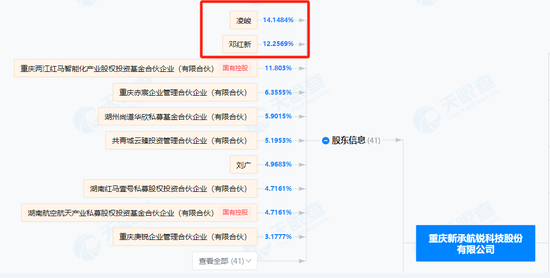 邵阳液压拟购买新承航锐股权 标的公司曾接受上市辅导