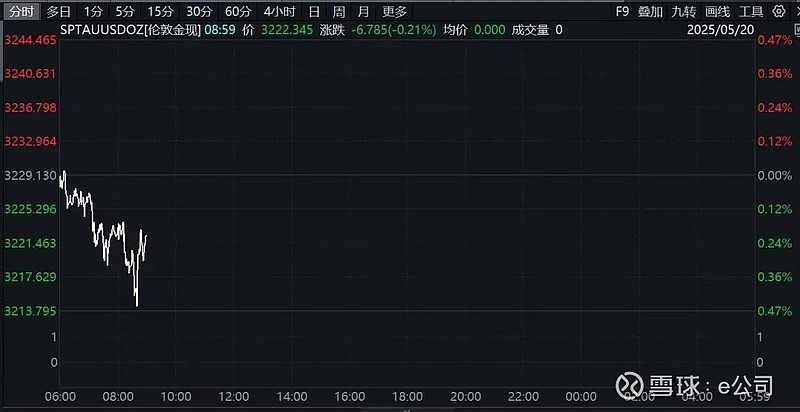 A股突发！600156，宣布重大资产重组！明天复牌！