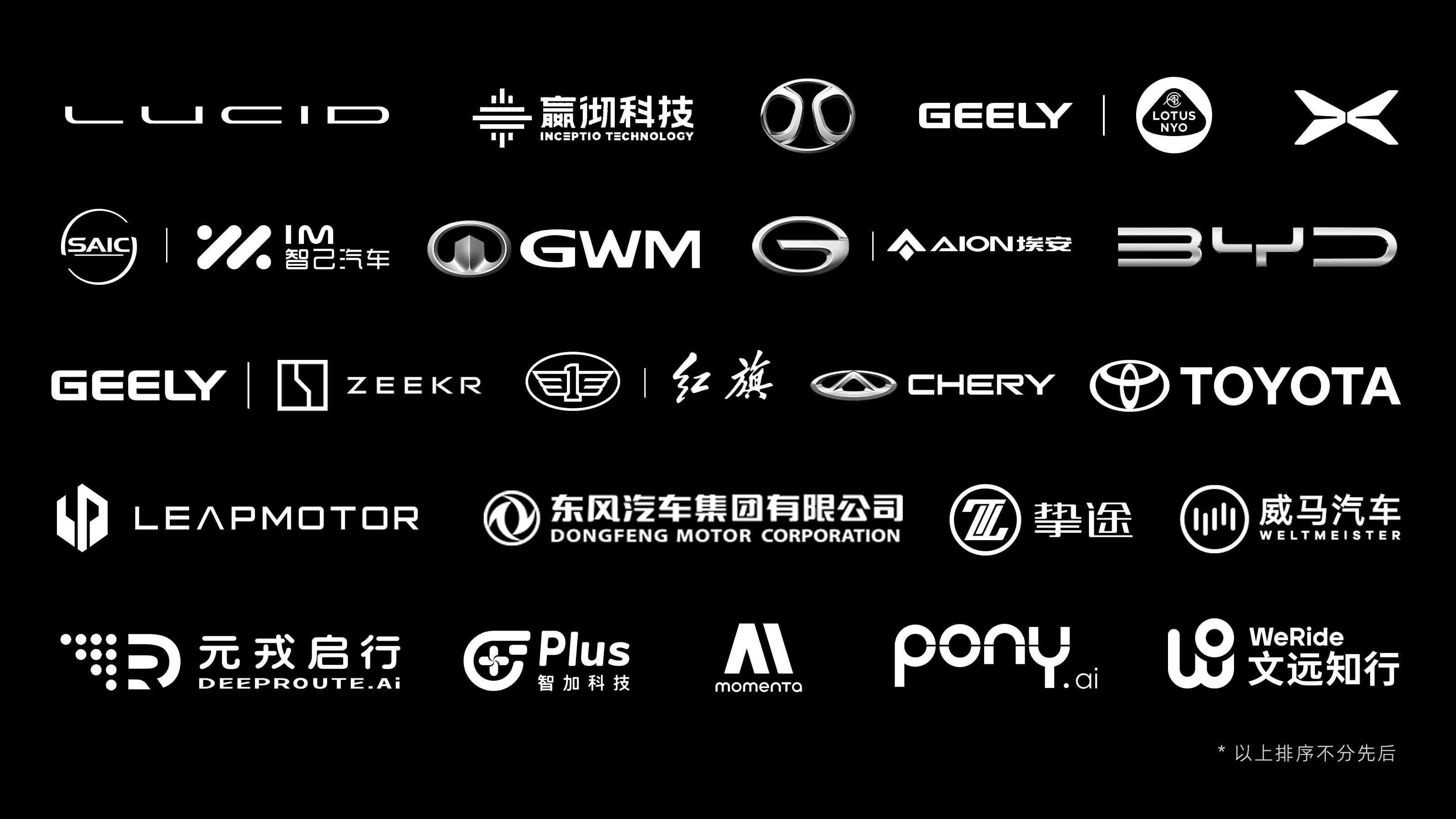 珠海冠宇：获东风日产定点 为其开发和供应汽车低压锂电池