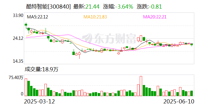 三花智控：公司发行H股股票于6月23日在香港联交所上市