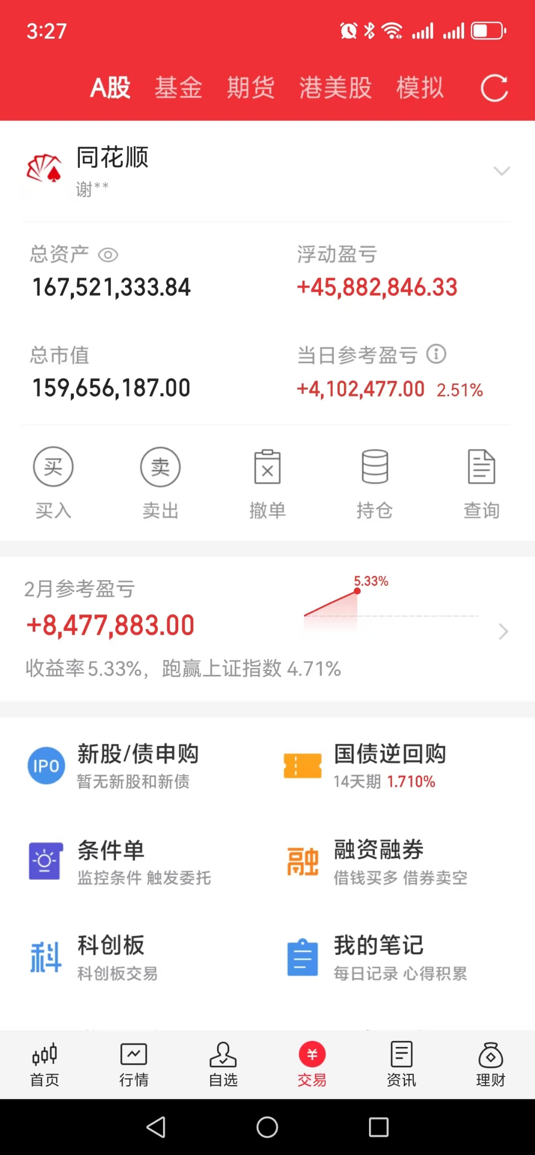 开盘播报：创业板指涨0.35%，上证指数跌0.04%
