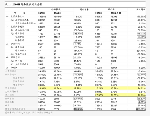 伊利股份大宗交易成交653.00万股 成交额1.80亿元