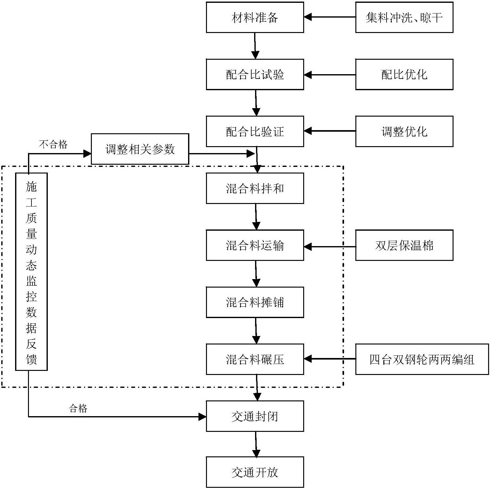 苏交科获得实用新型专利授权：“一种沥青胶结料双端缺口张力实验模具”