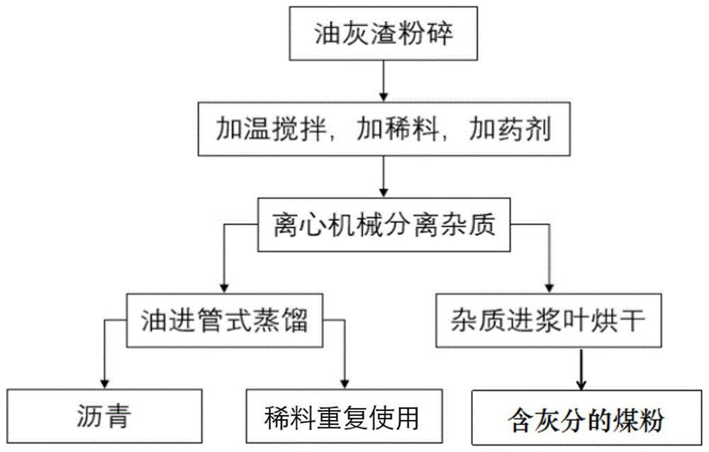 苏交科获得实用新型专利授权：“一种沥青胶结料双端缺口张力实验模具”