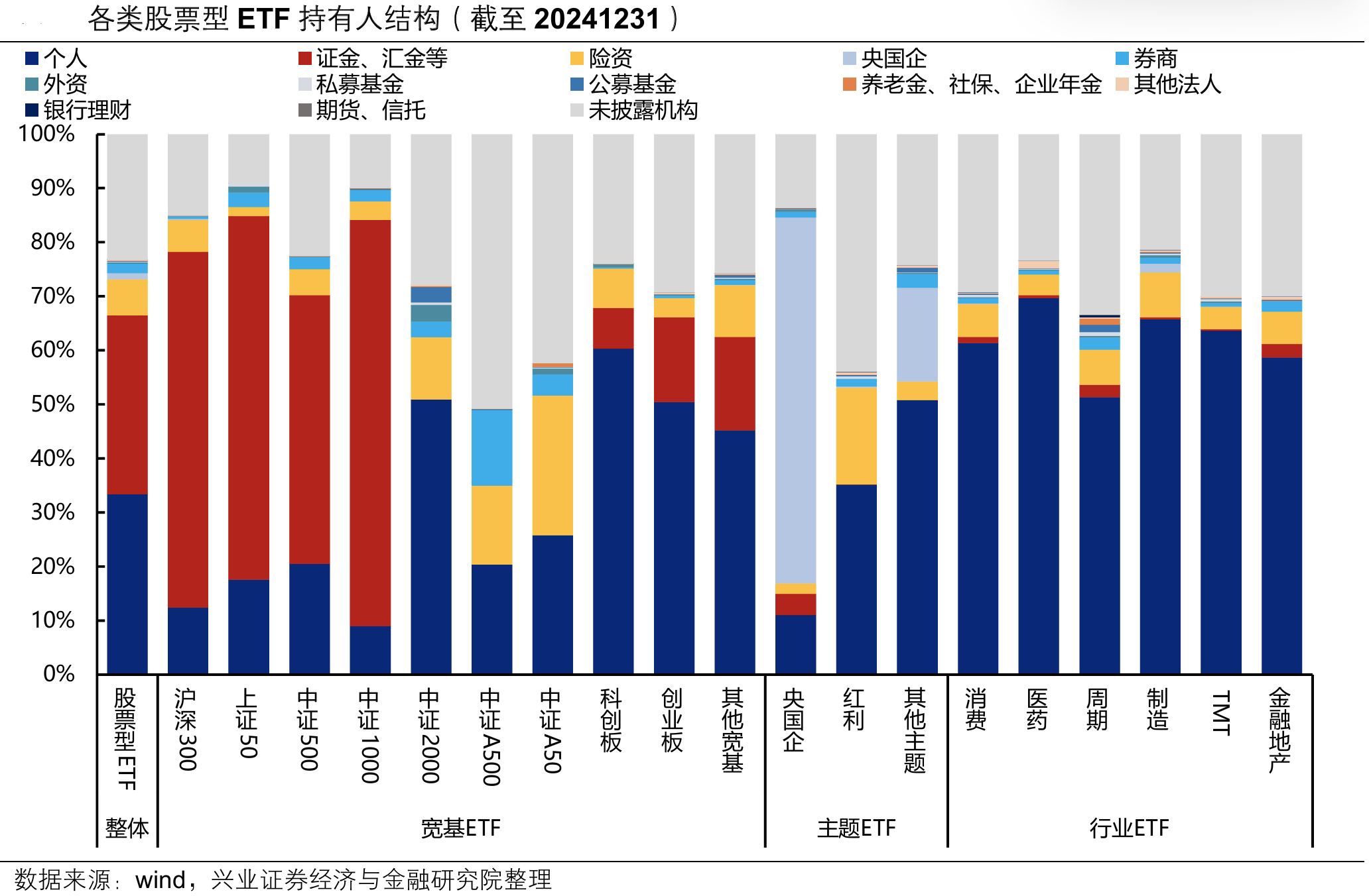 险资配置权益类资产上限放宽;多家银行发布增持公告丨金融早参