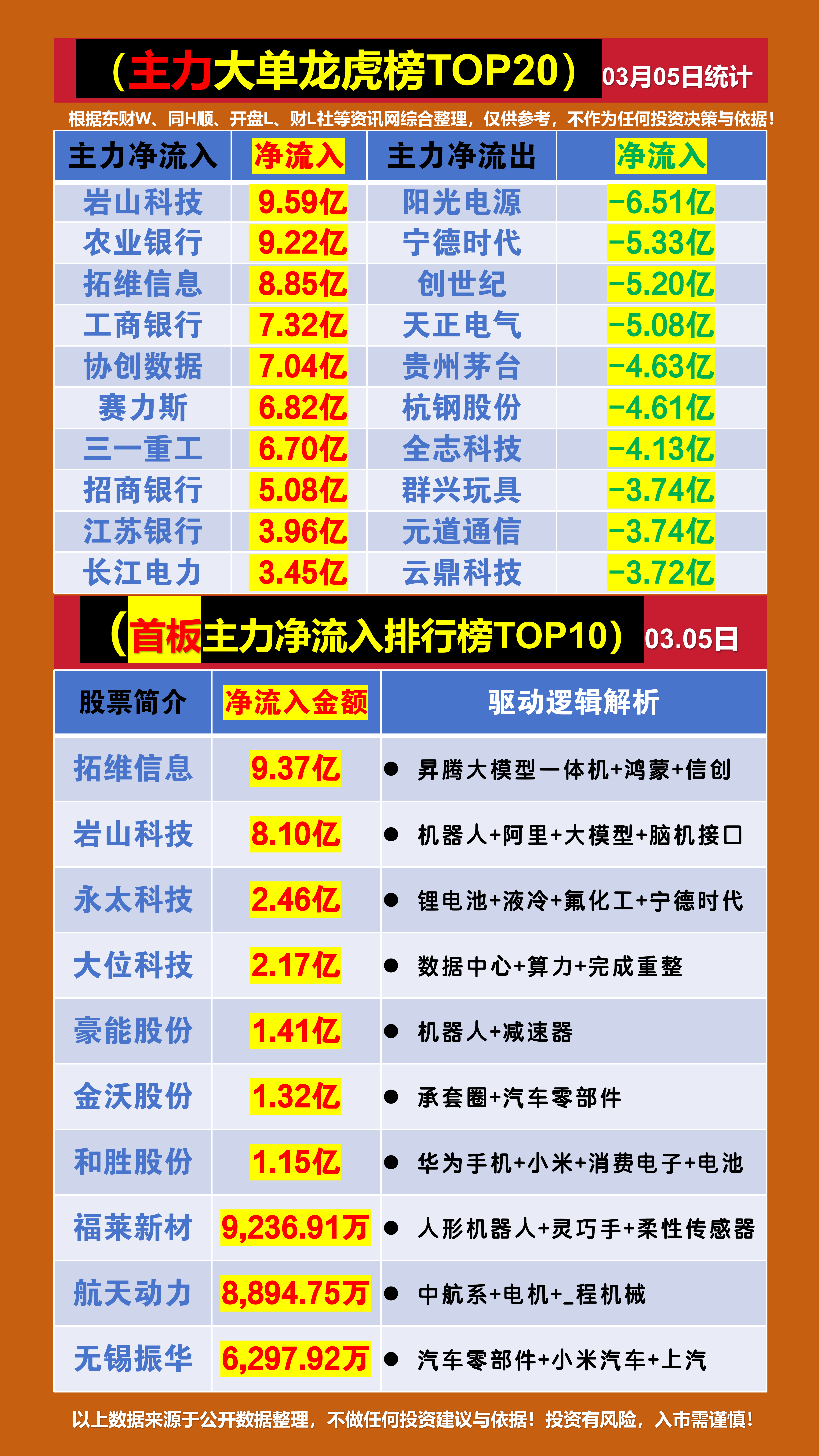 恒宝股份6月24日龙虎榜数据