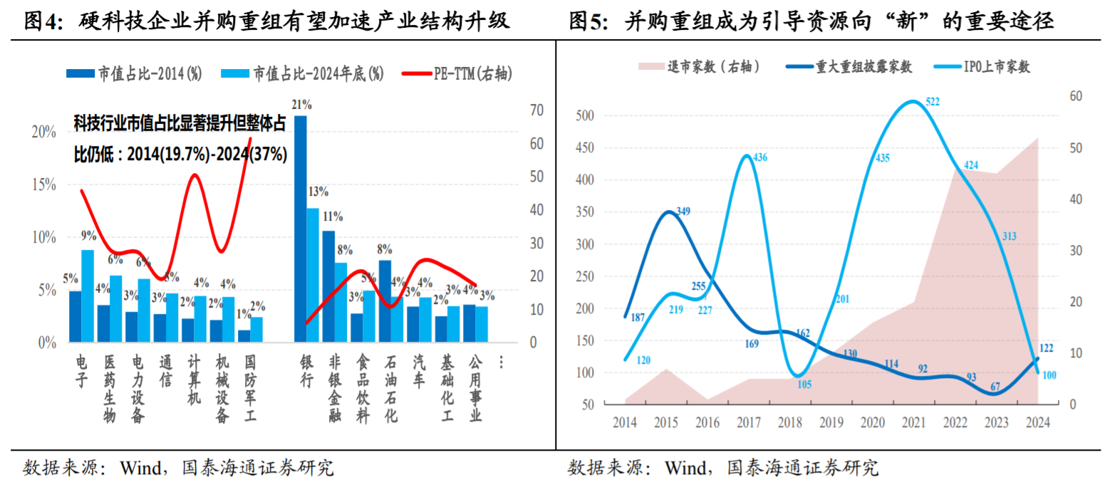 广合科技：对算力重点领域持续跟踪并配合客户需求预研