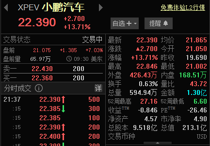 中油资本：2025年第一季度报告期末普通股股东总数为179,183户