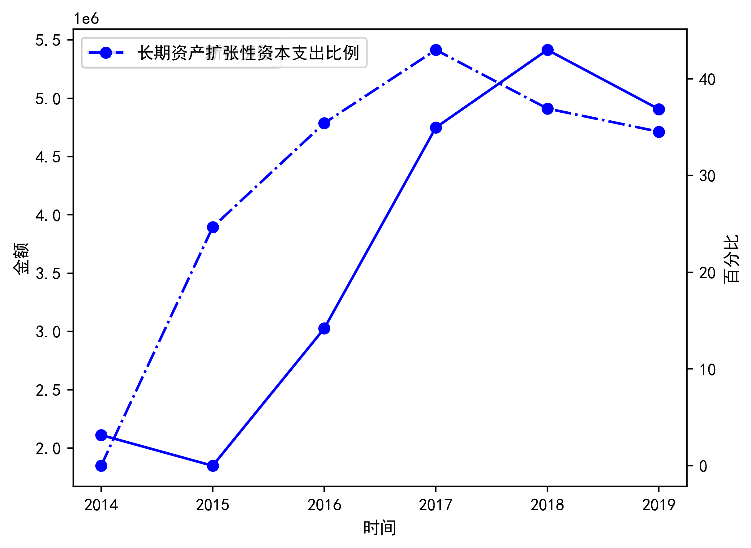 京东方Ａ获得发明专利授权：“保护膜及其制备方法、显示模组”