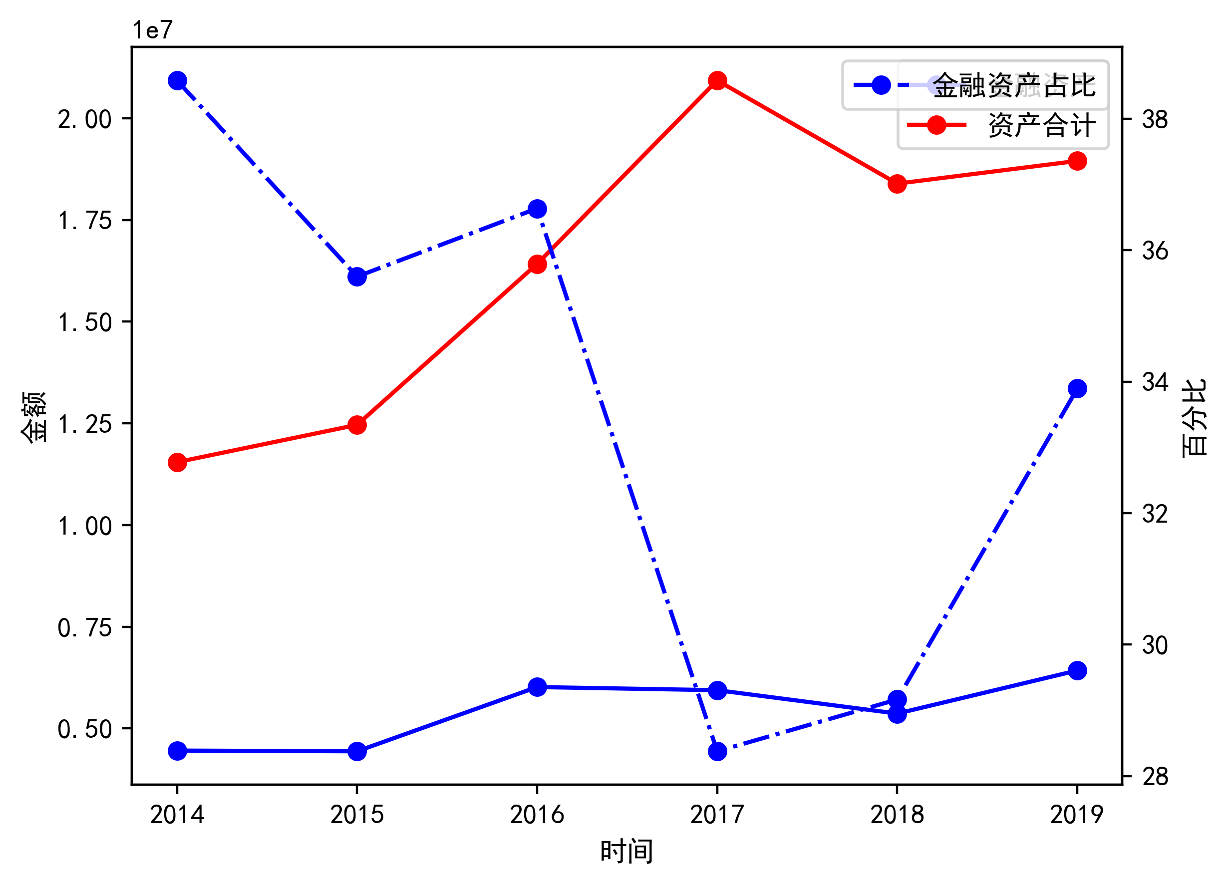 京东方Ａ获得发明专利授权：“保护膜及其制备方法、显示模组”