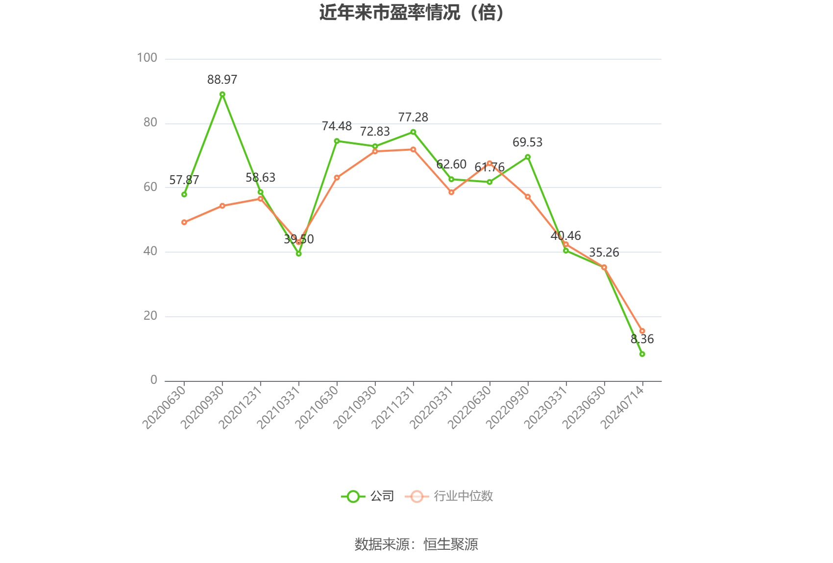 奥特维大宗交易成交826.28万元