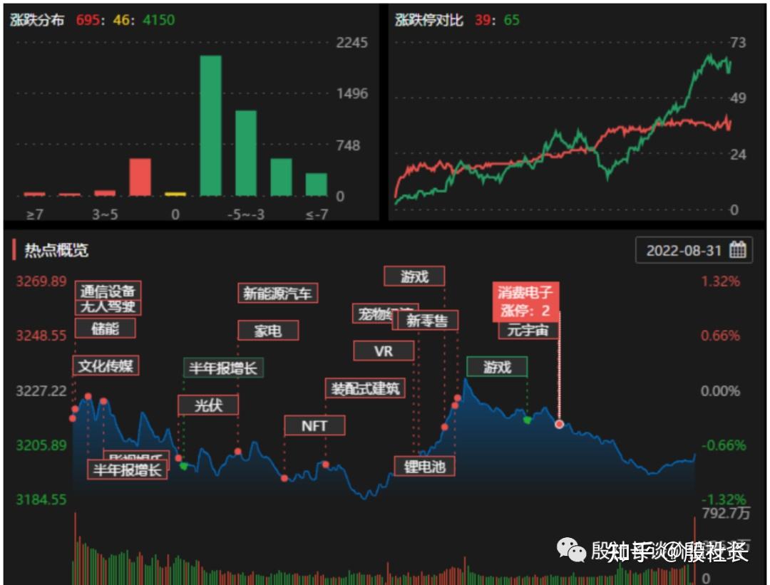山东墨龙龙虎榜数据（6月25日）