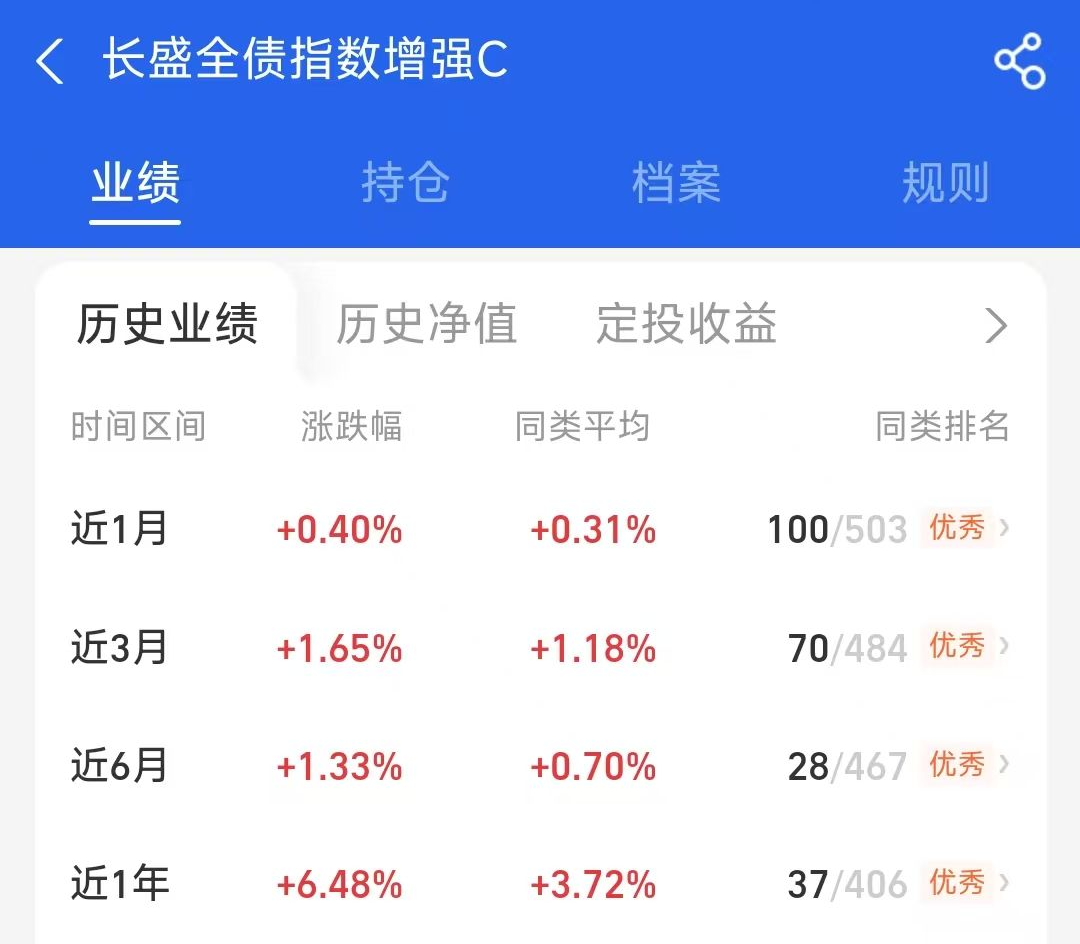 短债策略产品拟增投中长债，杭银理财怎么想的？