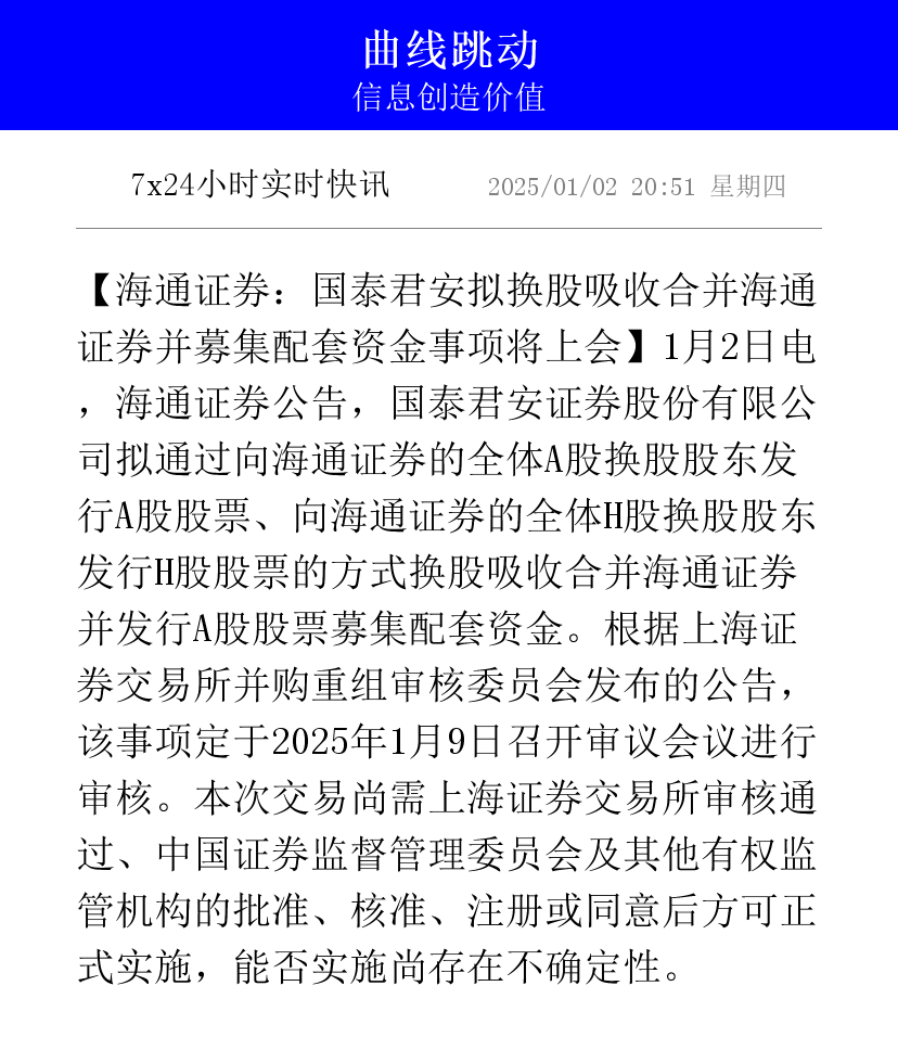 国泰君安国际股价暴涨198%，成为首家获批加密货币交易的中资券商