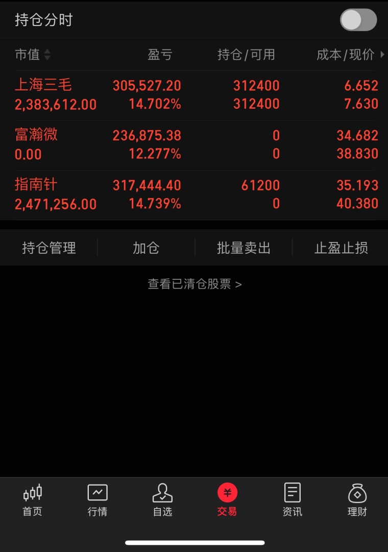 指南针科技股票连续两日涨幅超30%，公司称经营正常无未披露重大事项