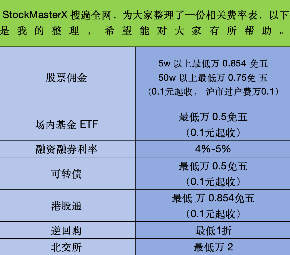 【e公司观察】从追捧到退场，会计师事务所为何主动告别证券服务业务？