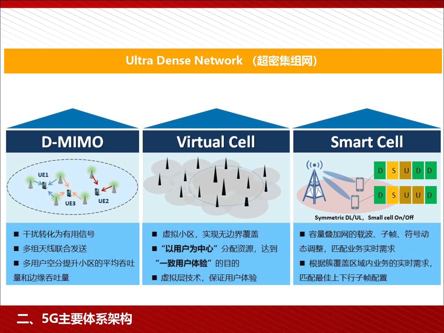 把握人工智能驱动产业升级新机遇