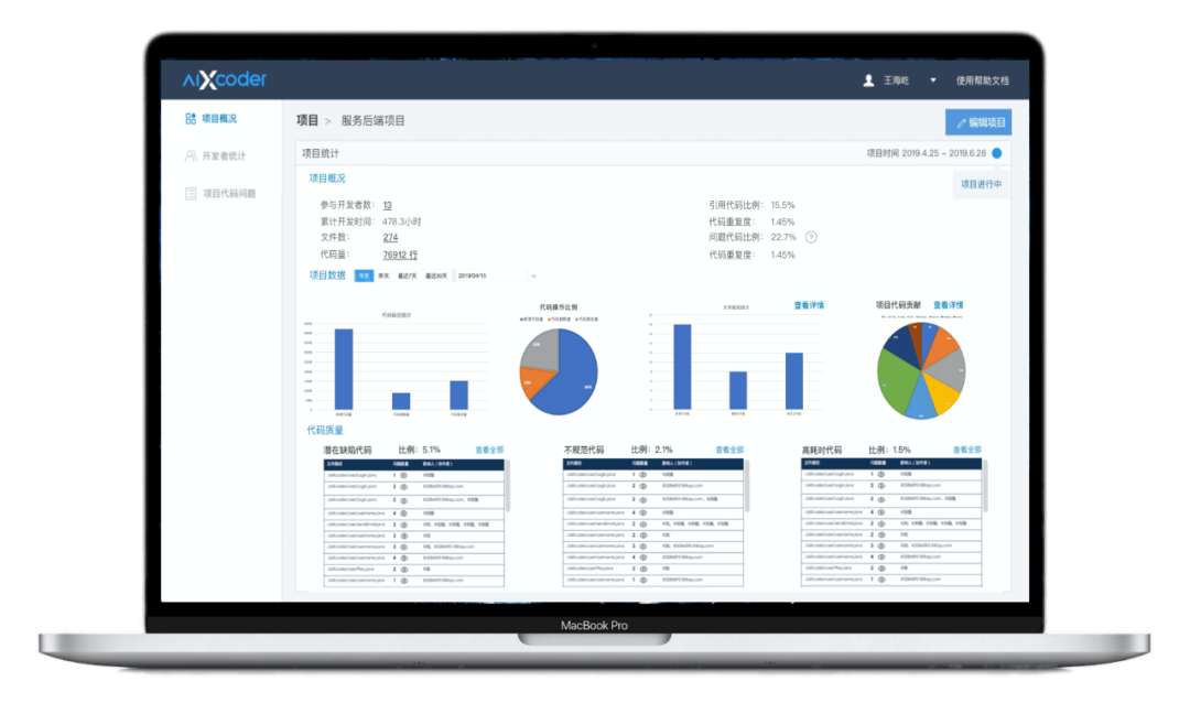 人工智能洗头是噱头还是创新？