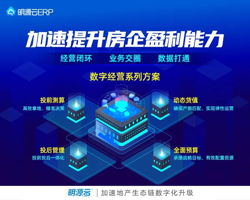 为建设“好房子”赋能，明源云AI产品打造新增长极