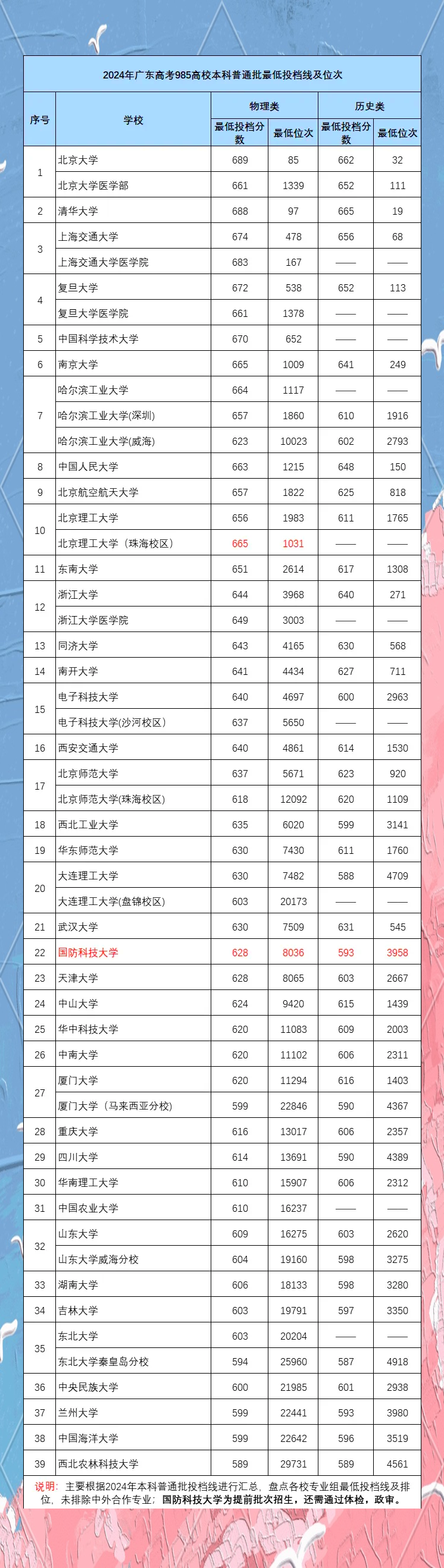 江南高纤(600527.SH)：已完成回购1.41%股份