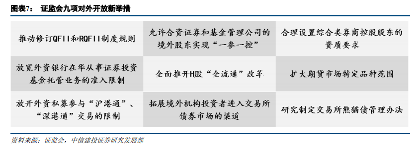 中信建投：金属新材料迎来长期增长趋势 未来重点关注五方面