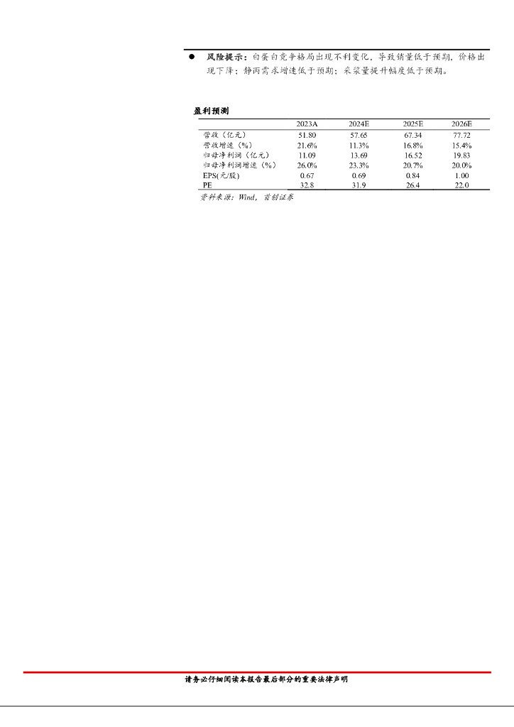 海顺新材：通过降本增效提升公司业绩