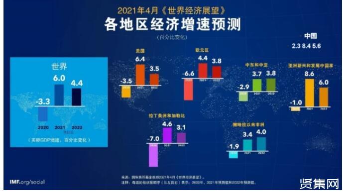 韩国经济已在第一季度触底，预计自第二季度起将进入复苏周期