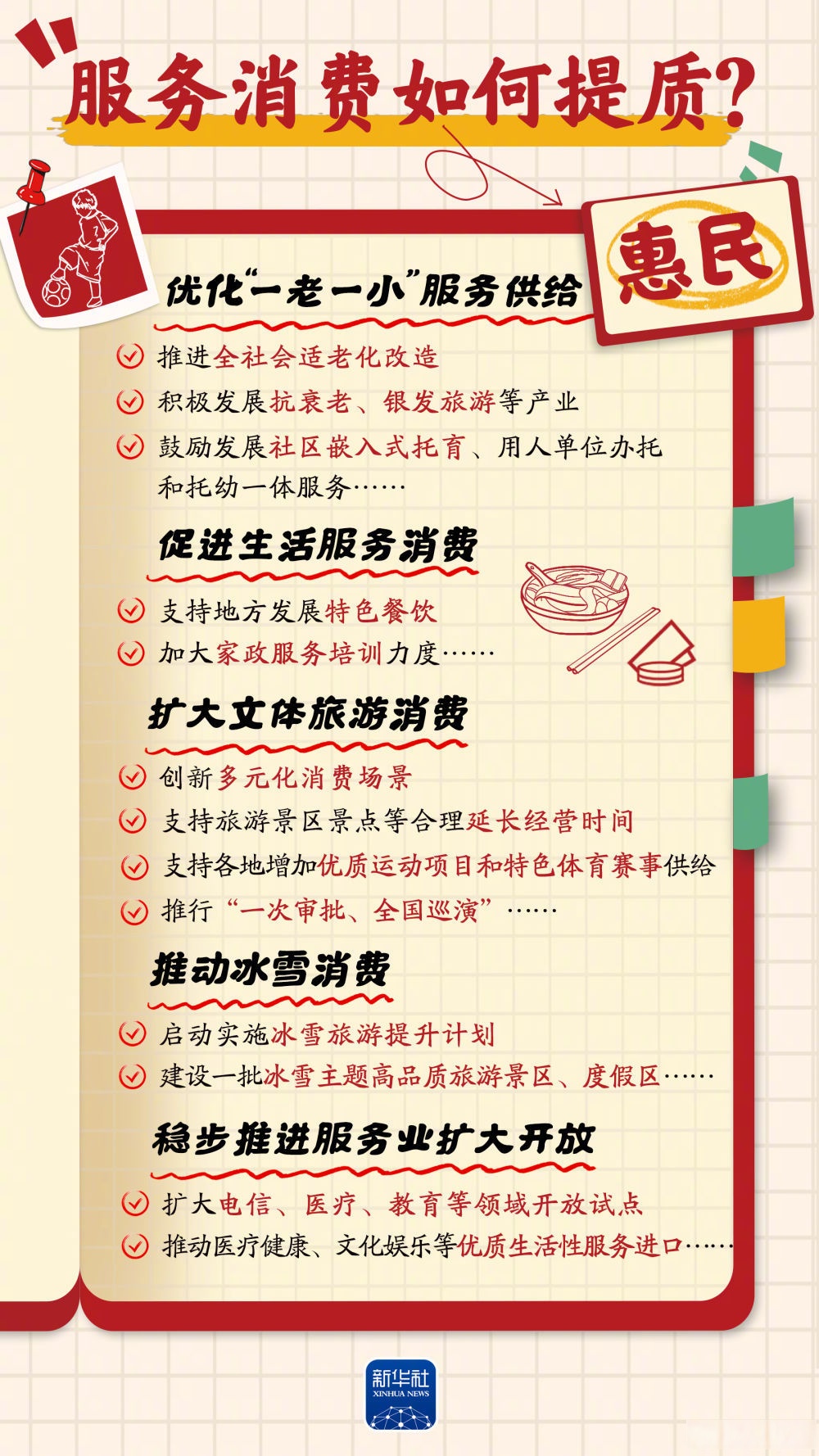 以补贴提振消费，关键是要调节消费结构失衡