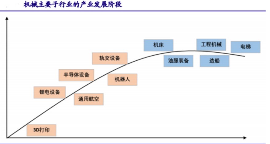 道氏技术：公司铜钴业务在涨价周期中具备较强的业绩弹性