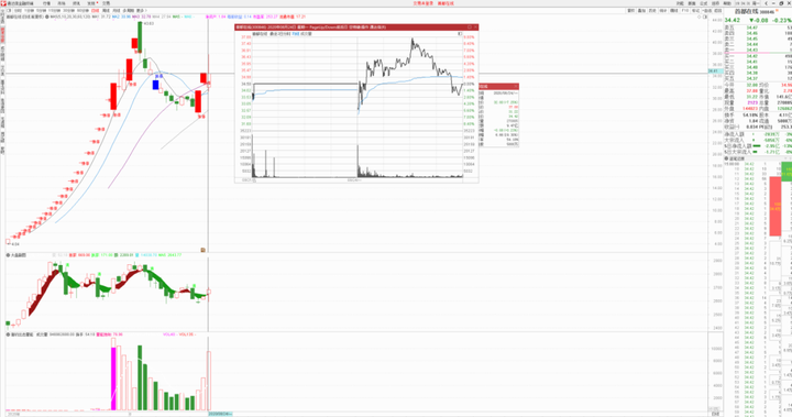 沧州明珠连收3个涨停板