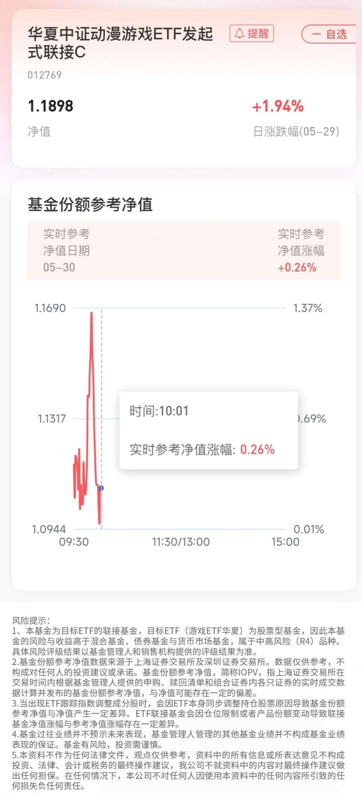 中证转债指数早盘收涨0.26%