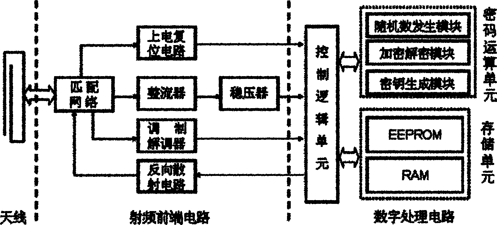 派诺科技获得实用新型专利授权：“半导体开关的过压保护电路”