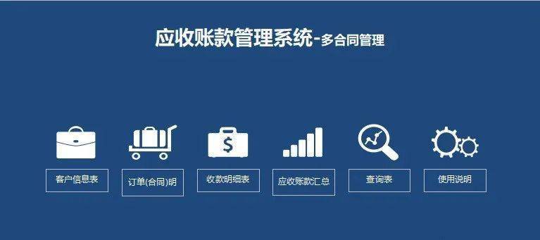 迪安诊断：常规业务应收款处于正常回款滚动周期