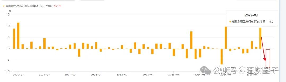 外资增加配置人民币债券资产推动我国外债规模企稳回升