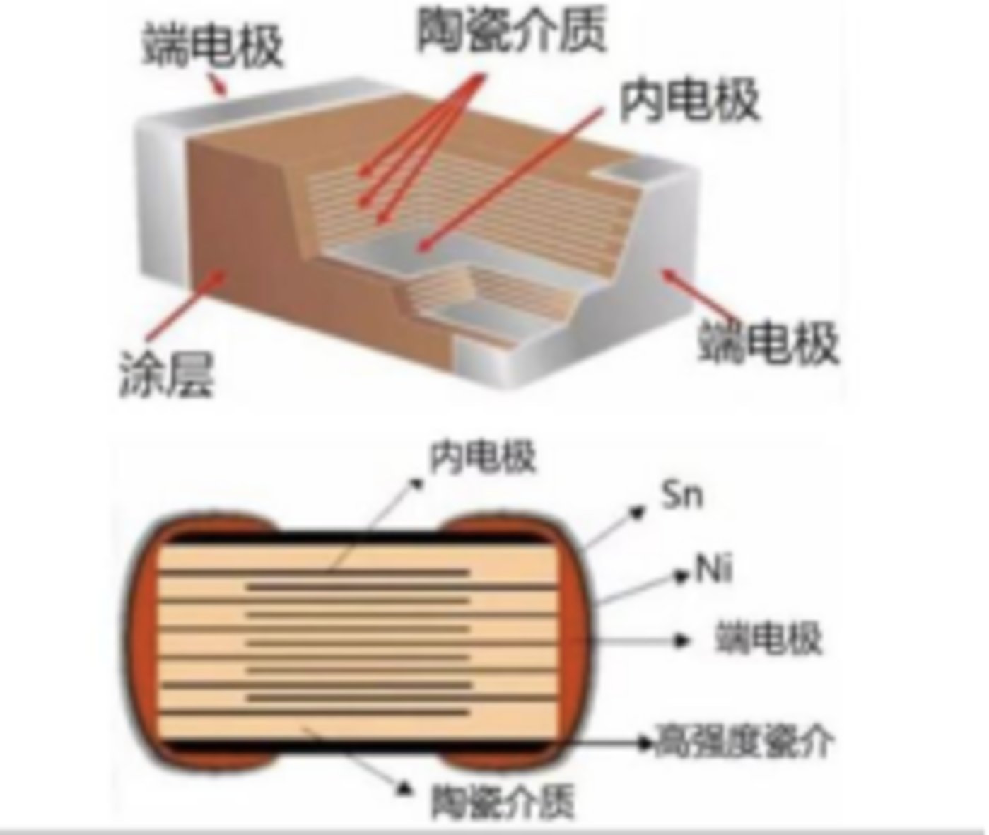 森霸传感获得发明专利授权：“一种金属膜片电容复合式真空计”
