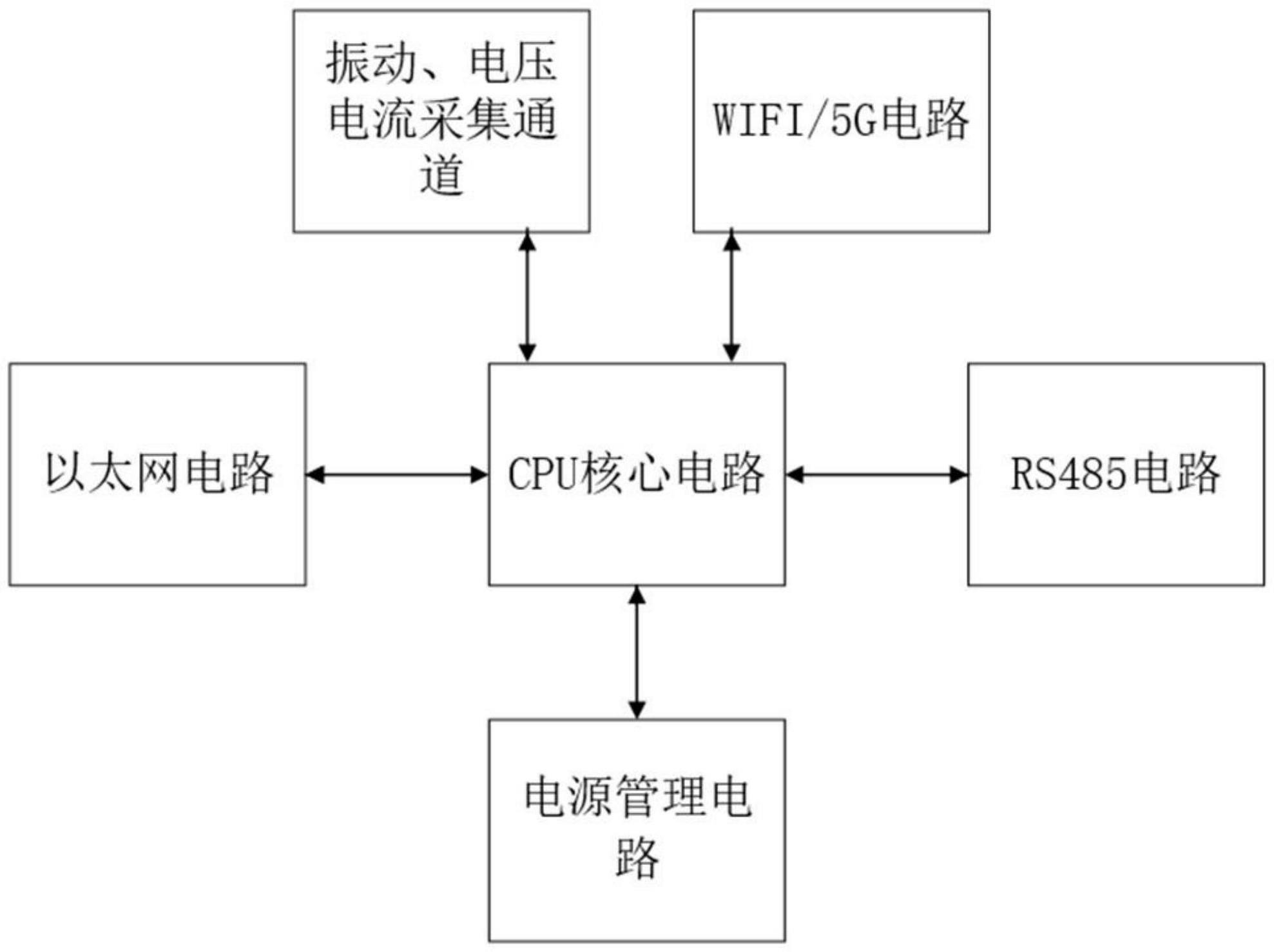 中国广核获得发明专利授权：“应用于核电系统设计的数据协同方法、装置的计算机设备”