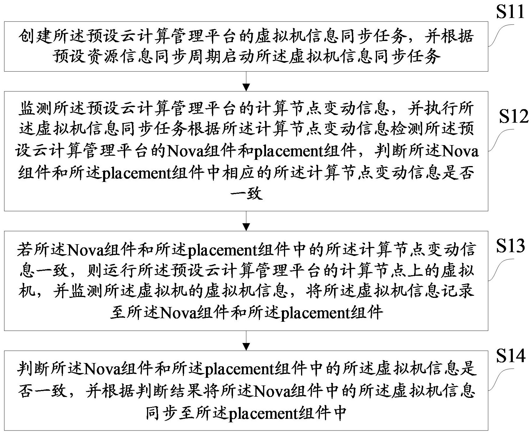 中国广核获得发明专利授权：“应用于核电系统设计的数据协同方法、装置的计算机设备”