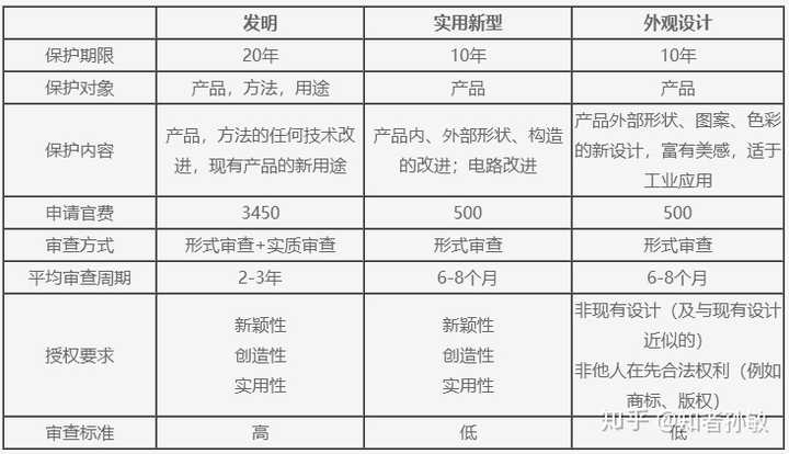 恒源煤电获得实用新型专利授权：“一种煤矿开采用的煤矿筛选设备”