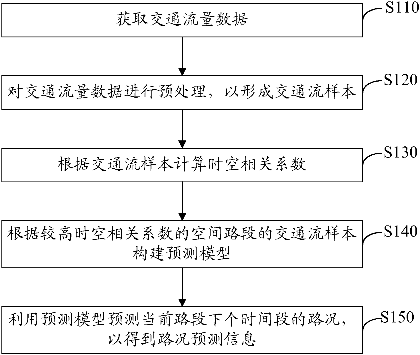 海尔智家获得发明专利授权：“交互数据的流转监控方法及装置、存储介质及电子装置”