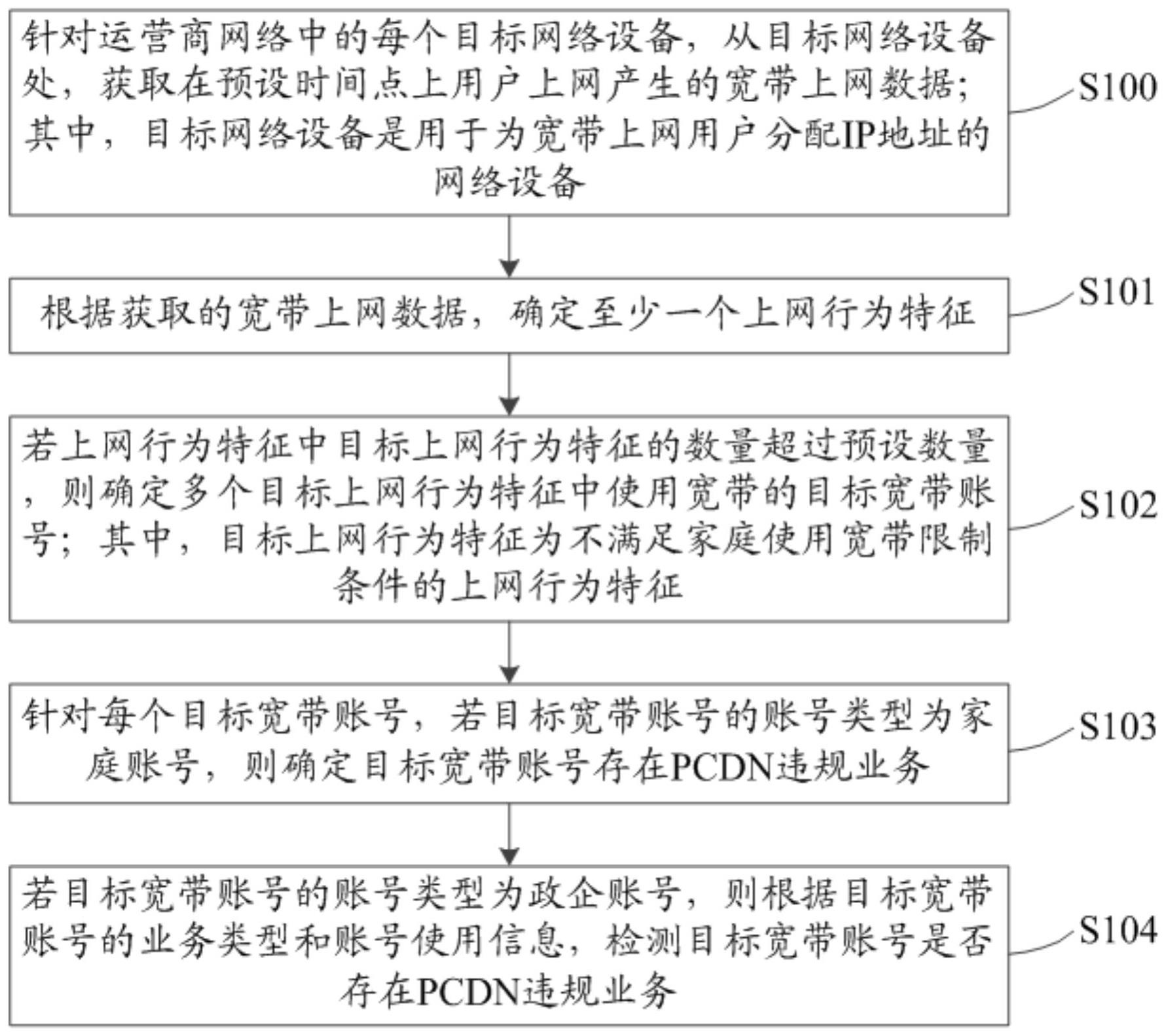 海尔智家获得发明专利授权：“交互数据的流转监控方法及装置、存储介质及电子装置”