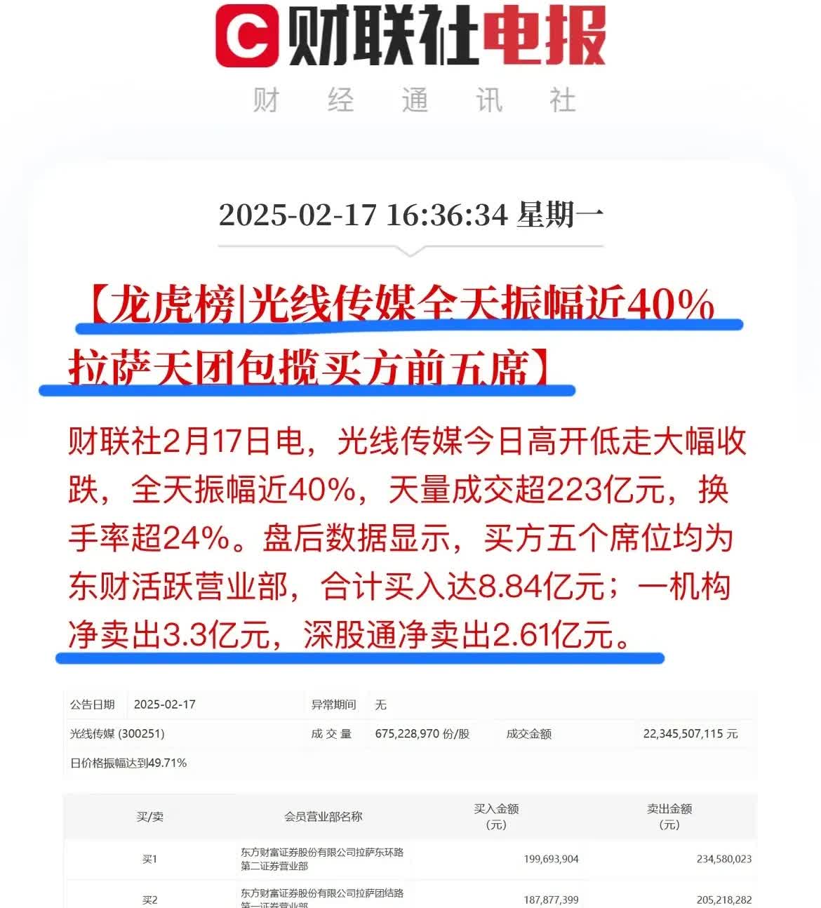 退市鹏博龙虎榜：营业部净卖出13.76万元