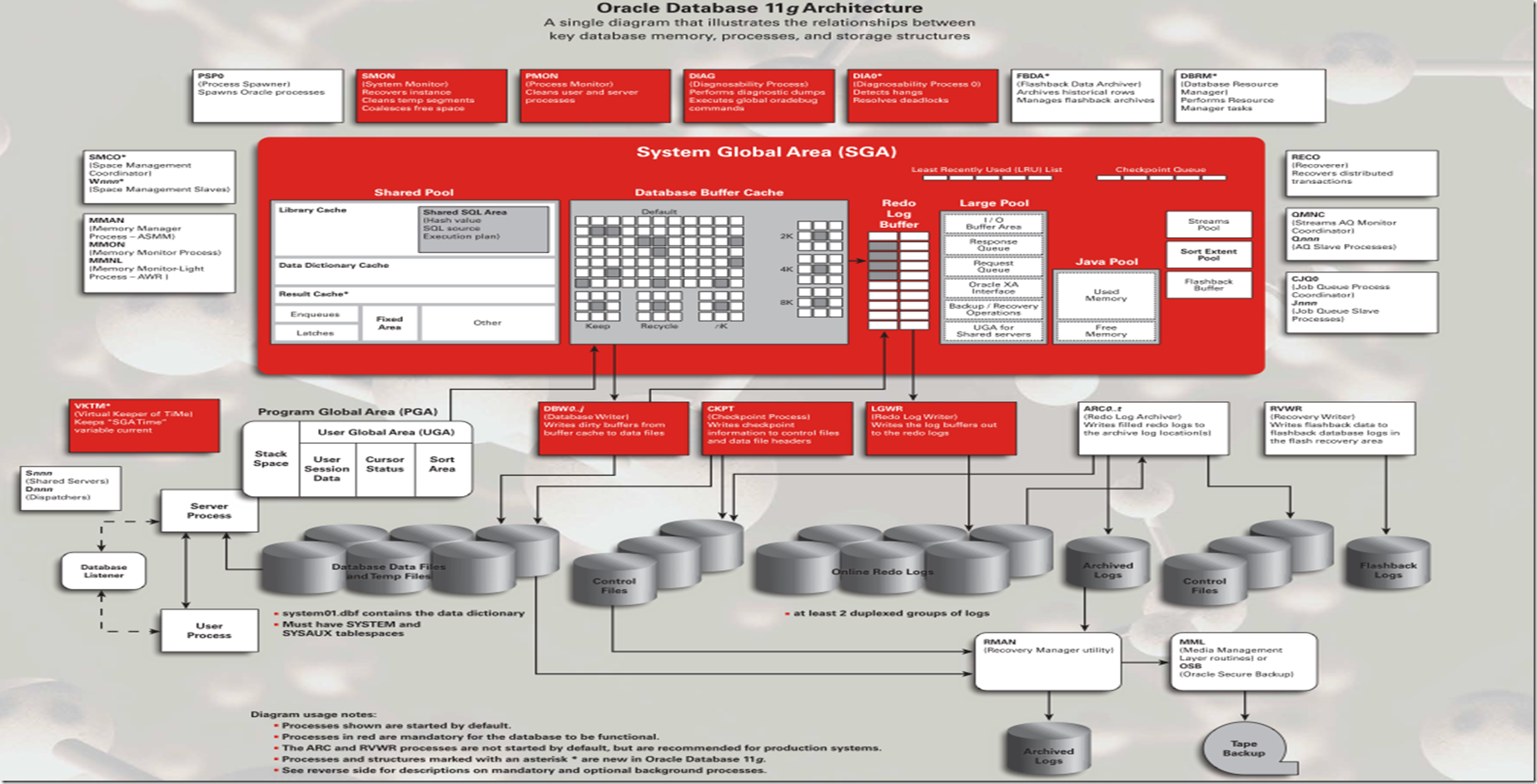 大华股份获得发明专利授权：“图数据库的边构造方法及装置”