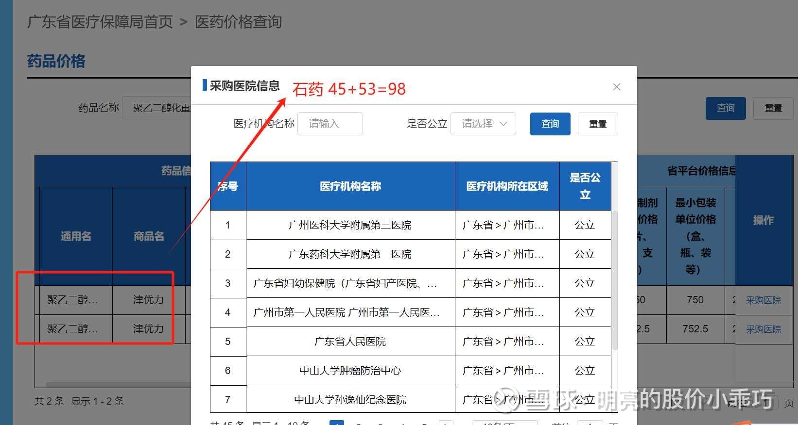 亿帆医药(002019.SZ)：甘精胰岛素注射液获批开展临床试验