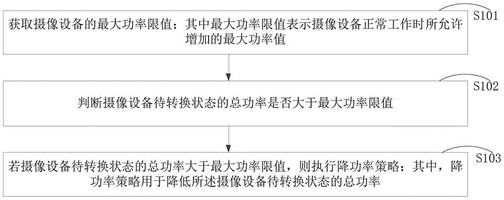 大华股份获得发明专利授权：“图数据库的边构造方法及装置”