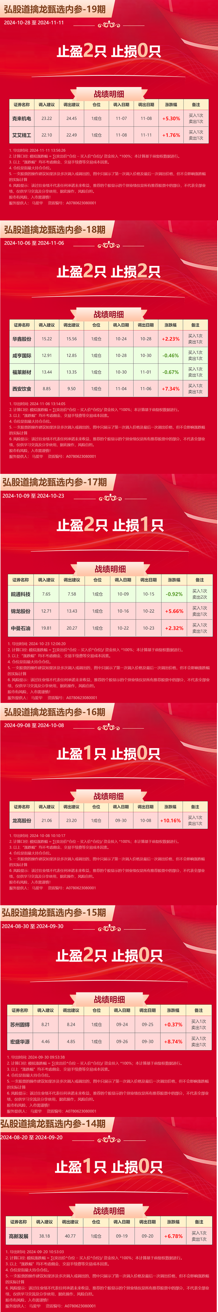 澳弘电子涨停，上榜营业部合计净买入1007.61万元