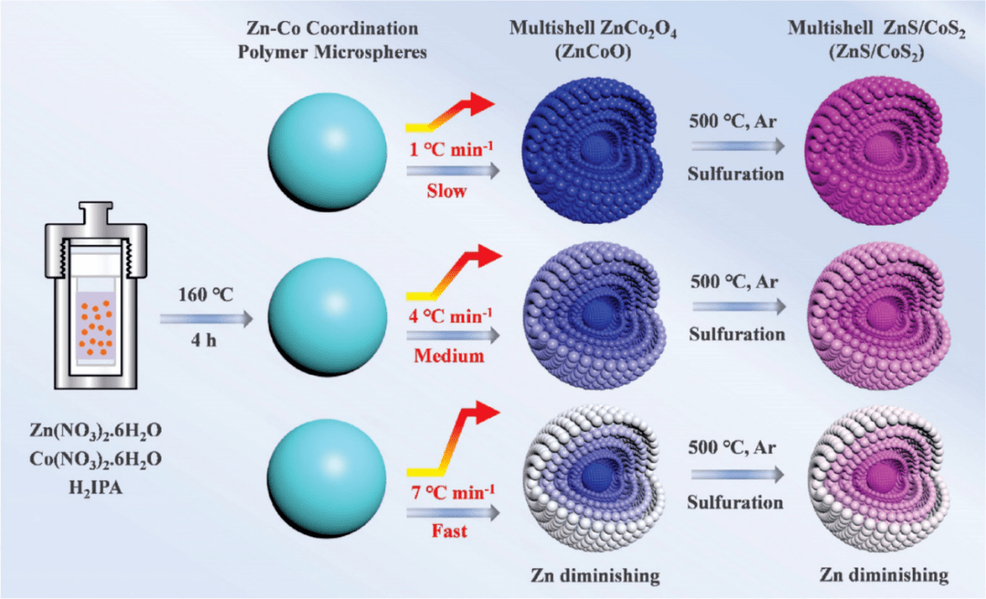深水海纳获得发明专利授权：“负载型纳米铜铁催化剂的制备方法及污水处理设备”