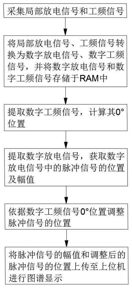 建设银行获得发明专利授权：“一种整合客户画像指标的方法、装置及设备”