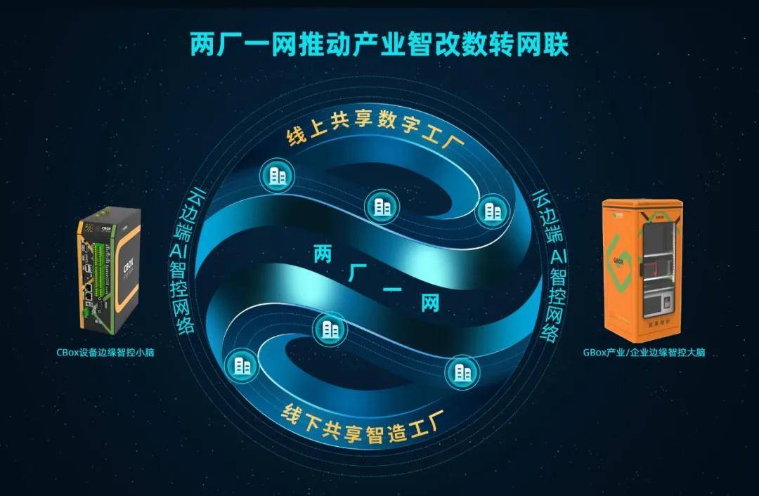 *ST金刚：孙公司金刚数智签订3.99亿元重大算力销售合同